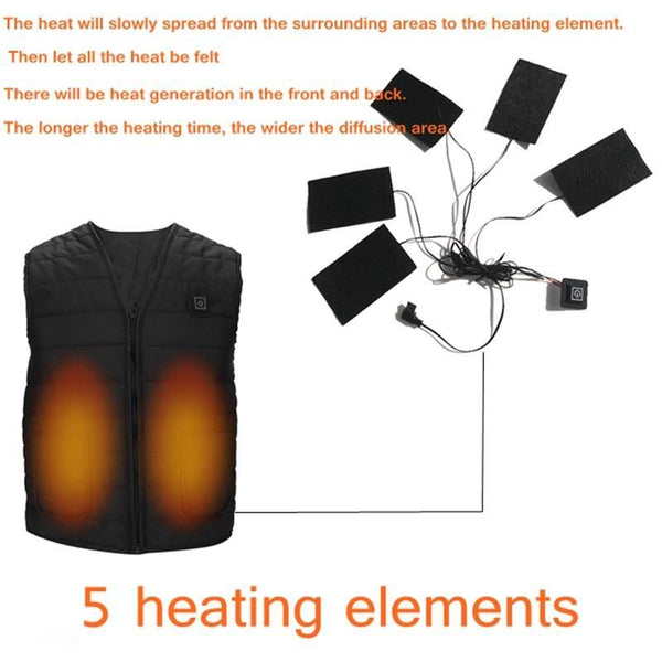 SMART HEATING VEST - TSP Top Selling Products